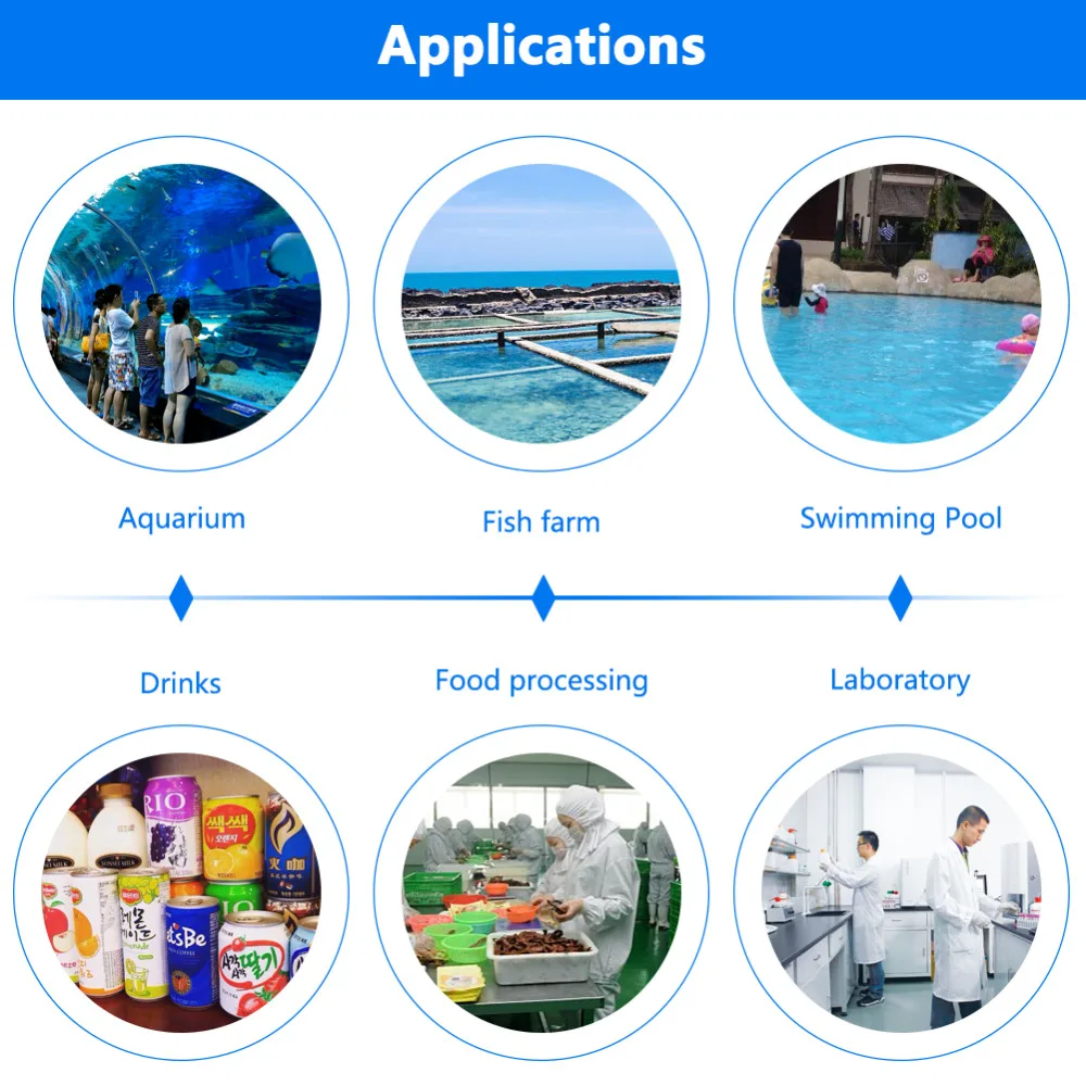 Plant Care, Soil & Accessories