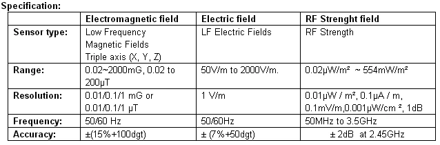 TM-190 мульти-поле 3 оси EMF метр с магнитным электрическим Радиочастотное поле Strenght цифровой детектор электромагнитного излучения