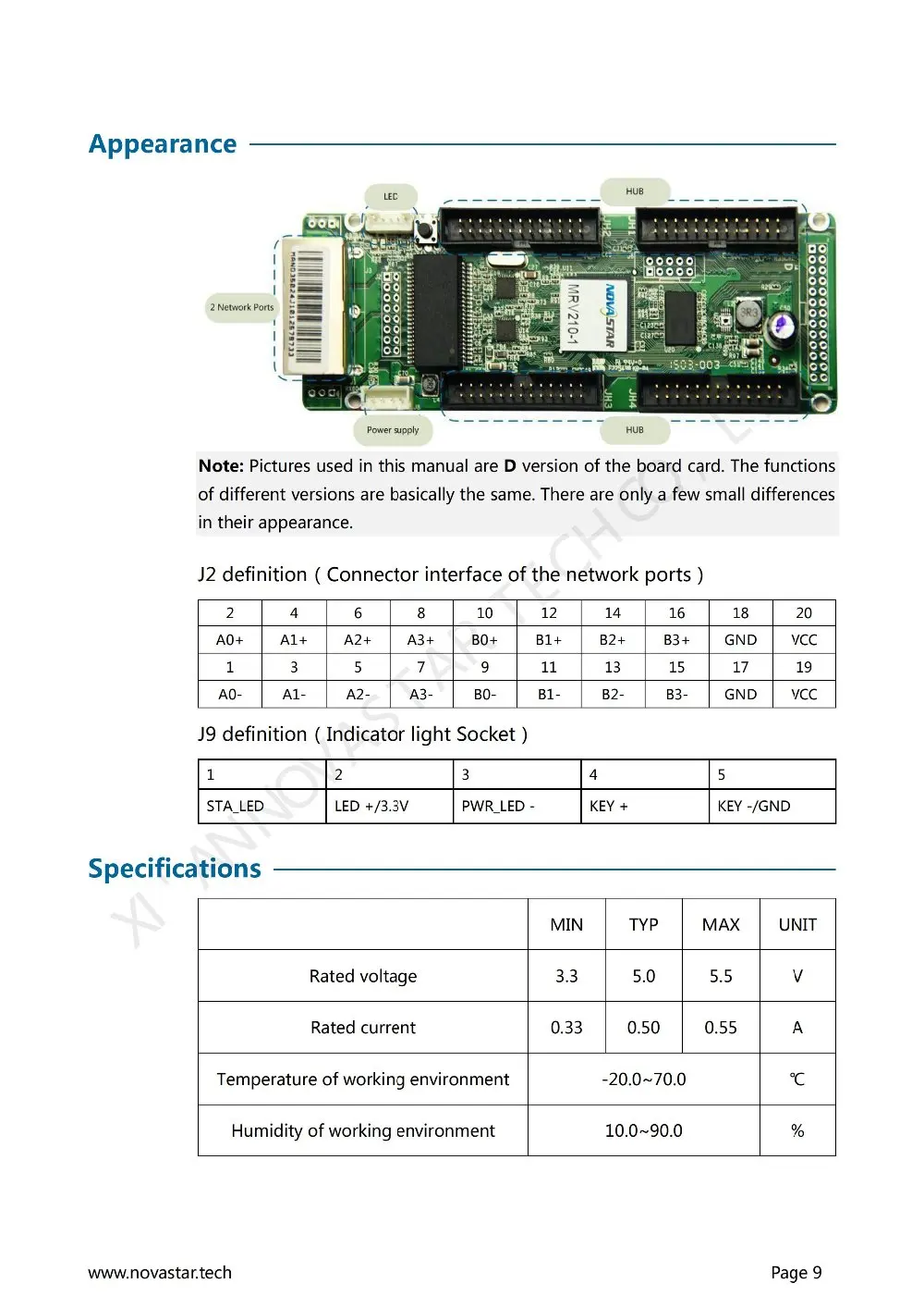 Receiving Card MRV210 Specifications-V2.1.2_09