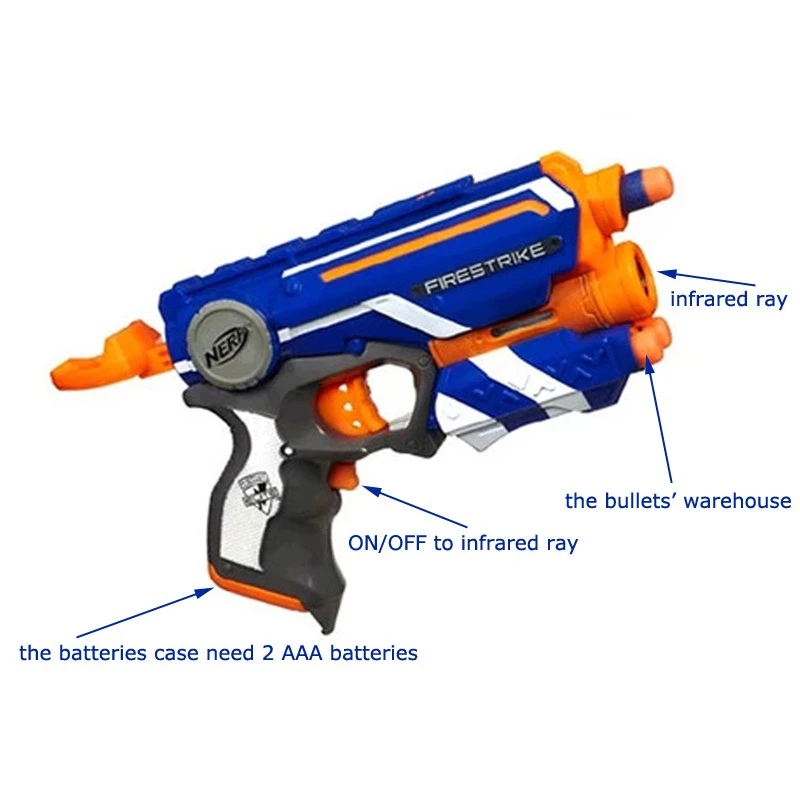 Hot-Fire-Strike-Elite-Soft-Bullet-Toy-Gun-3-Soft-Bullets-Manual-Operated-Gun-Toy-Airsoft (1)1