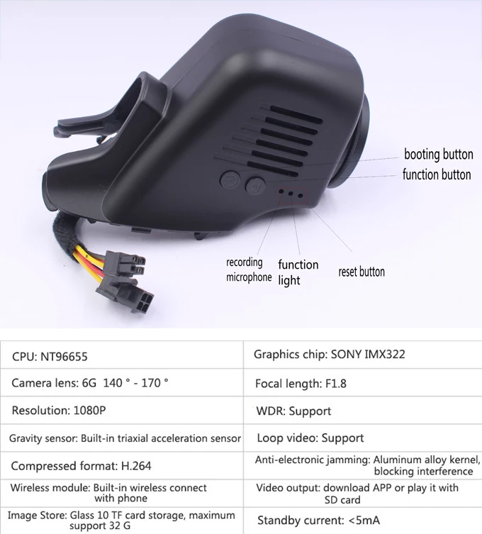 button tesla dvr