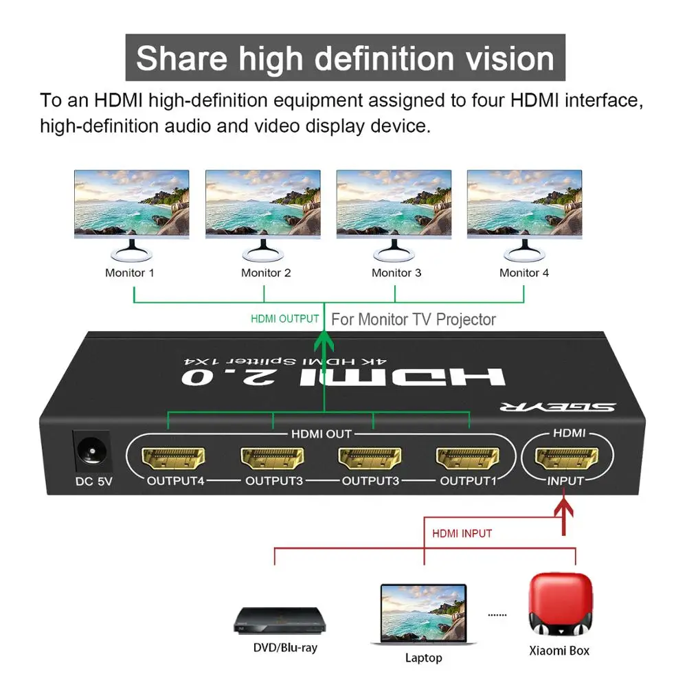 SGEYR 4K 2,0 HDMI сплиттер Full HD видео HDMI коммутатор 1X2 1X4 порта двойной дисплей сплиттер для PS3 PS4 HDTV DVD STB xbox