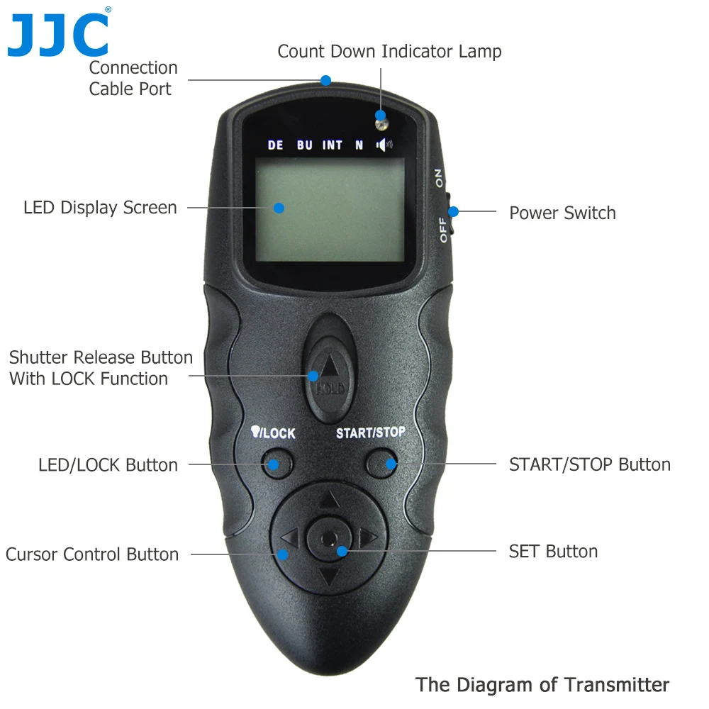 JJC DSLR IR Infrared Timer Remote for SONY with Remote Interface and IR Receiver A58 NEX-3NL A7/ A7R/ A7S/ A3000 /A5000