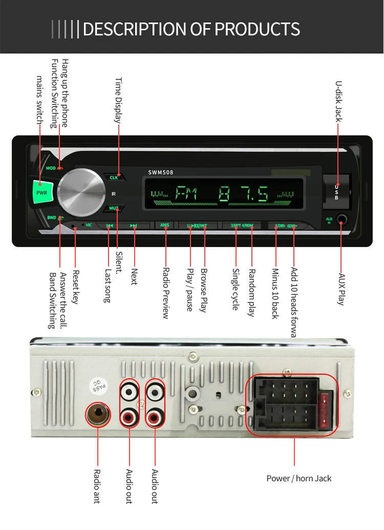 SWM 508 автомобильный MP3 медиаплеер автомобильный стерео радио FM приемник Aux вход U диск в тире Bluetooth автомобильный аудио плеер Автомобильная электроника