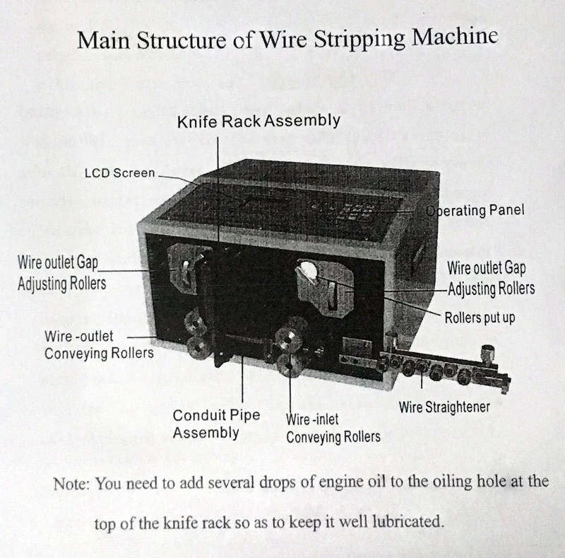  SWT508C-II wire Peeling Striping Cutting Machine 1mm-2.5mm 110V 220V 160W for Computer strip