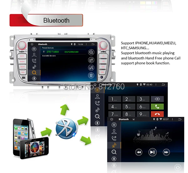 Sale Quad 4 Core Android 5.1.1 Car DVD GPS For Ford Mondeo Focus 2 S-max 2008 2009 2010 2011 with Radio Navigation Bluetooth+camera 6