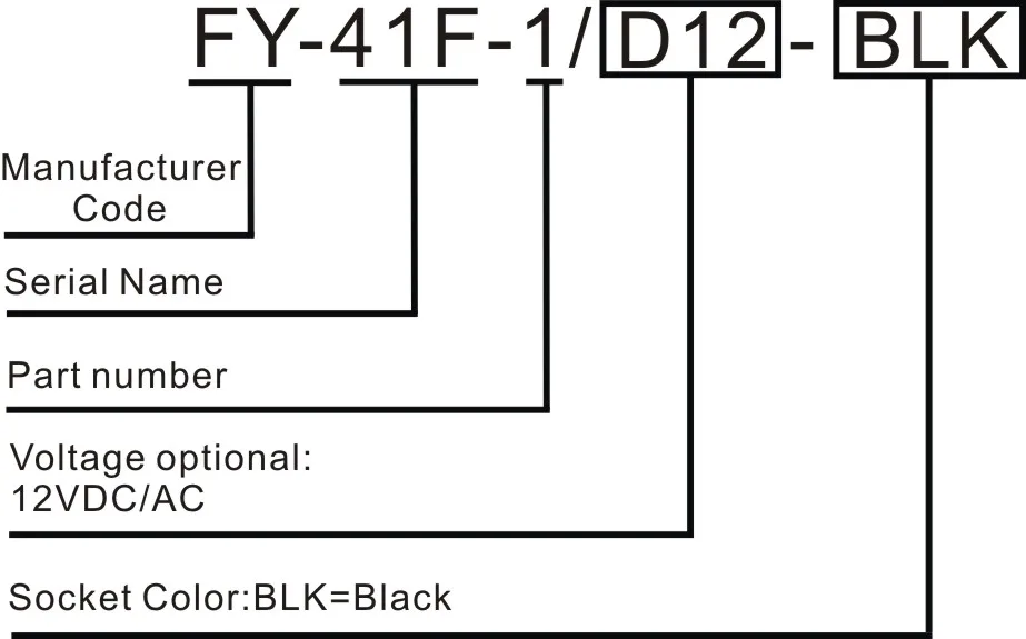 FY-41F-1D12V
