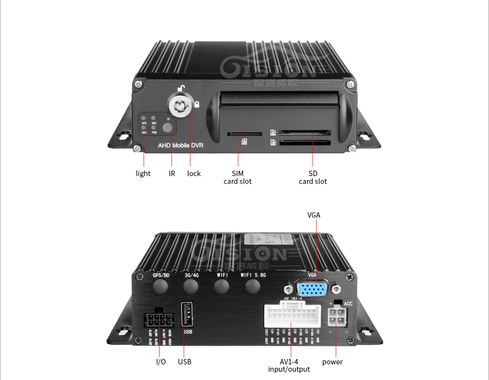 H.264 Dual SD автомобильный Мобильный Dvr рекордер 4 канала видео/аудио вход CCTV автомобильный MDvr+ 4 шт боковые/передние металлические камеры Наборы