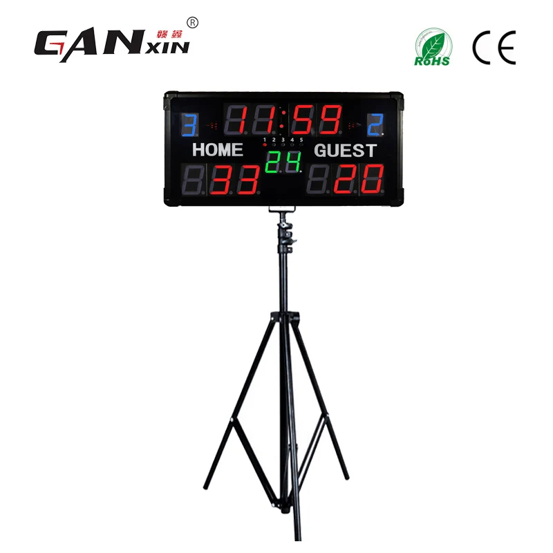 [Ganxin] Models adjustable multi functional digital electronic