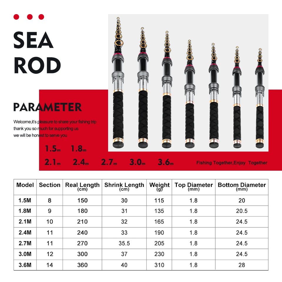 Телескопическая sunlure 1,5 M-3,6 M 1 шт Высокое карбоновая удочка 8/9/10/11/12/14 раздел с металлической ручкой моря Удочка Рыболовные снасти