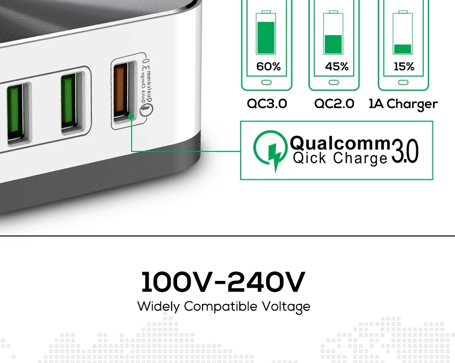 TOPK 8-Порты и разъёмы quick charge 3,0 телефон зарядное устройство для мобильных телефонов huawei кабель для быстрой зарядки usb зарядное устройство EU/US/UK штекер Адаптер для настольных ПК