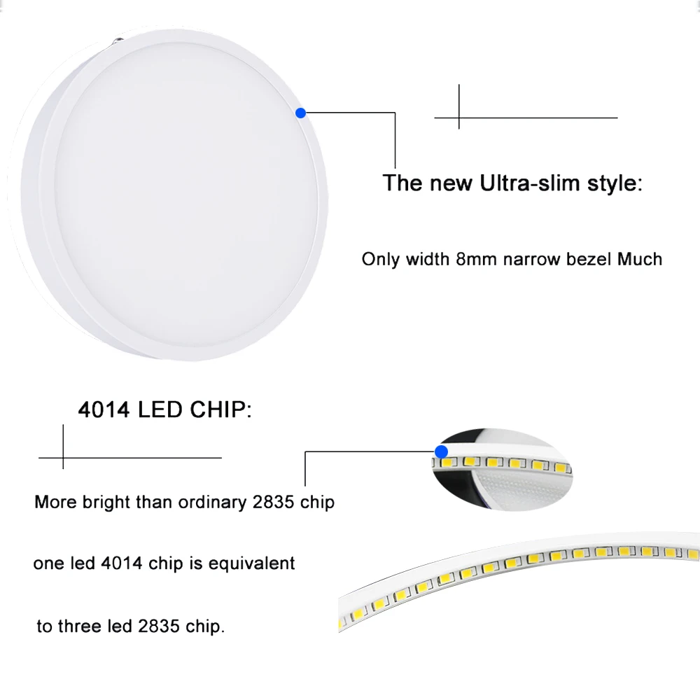 KHLITEC-Ultra-thin-LED-Panel-Downlight-Panel-Light-8W-16W-22W-30W-Round-Square-LED-Ceiling-Light-Recessed-Surface-Mounted-Lamp(3)