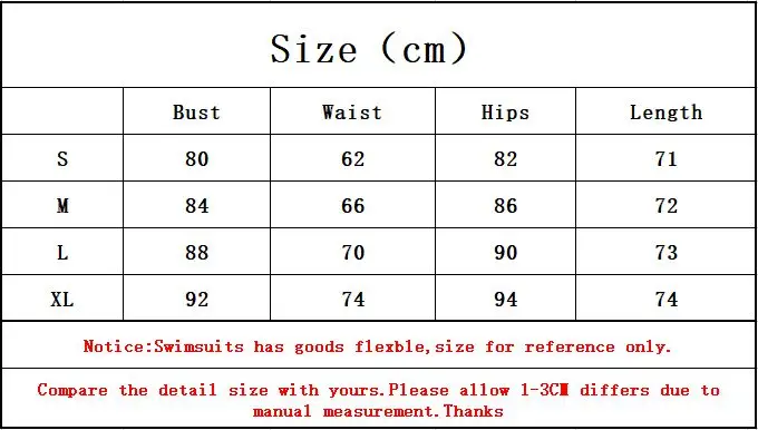 size