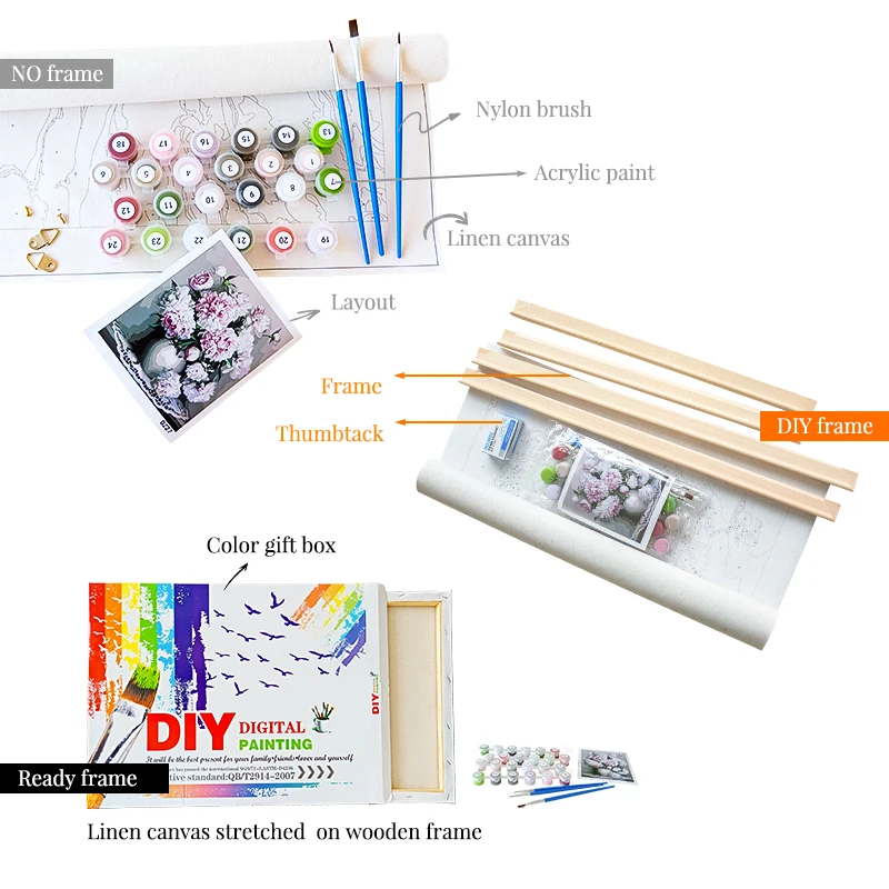 CHENISTORY Frame 60x75cm Diy Painting By Numbers Kit Space Landscape Modern Wall Art Picture Handpainted Canvas Painting Gift