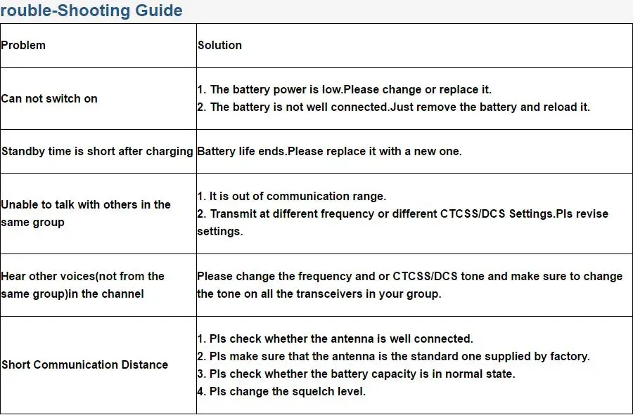 Gps-позиционирование, сеть с двойным режимом, KSX50-M-G, цифровая WCDMA, CDMA, GSM машина, радио, двухсторонняя рация