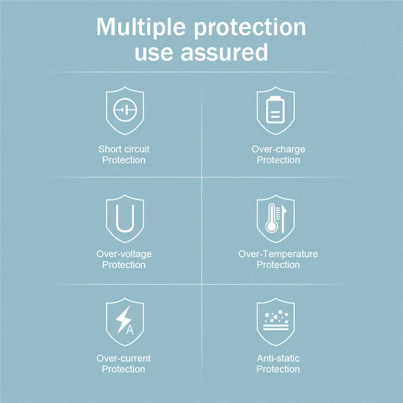 3 порта USB зарядное устройство быстрая зарядка настенное для Huawei Xiaomi