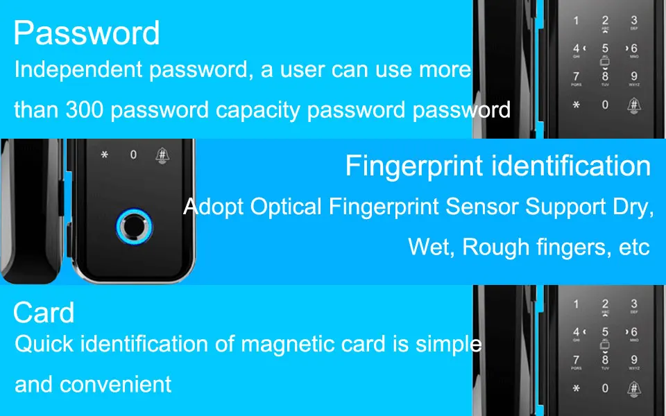 OULET Wood Doors Glass Door Lock Keyless With Touch Keypad    For Office       and Homes Smart Electronic Door Lock Electric