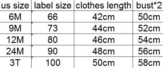 SIZE