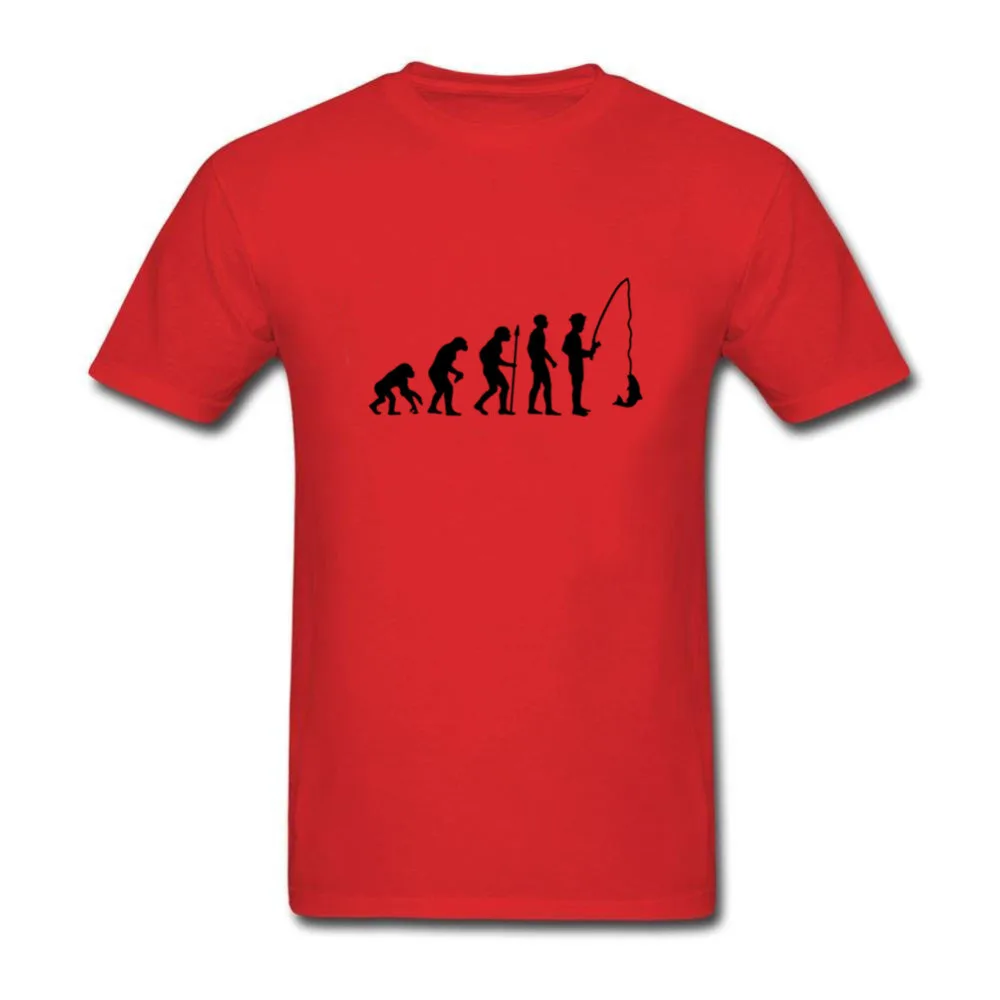 8red