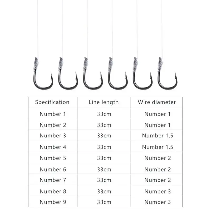 Рыболовный крючок, рыболовные крючки из нержавеющей стали приманка крючок приманки один Рыболовный крючок рыболовные снасти аксессуары#1-#9