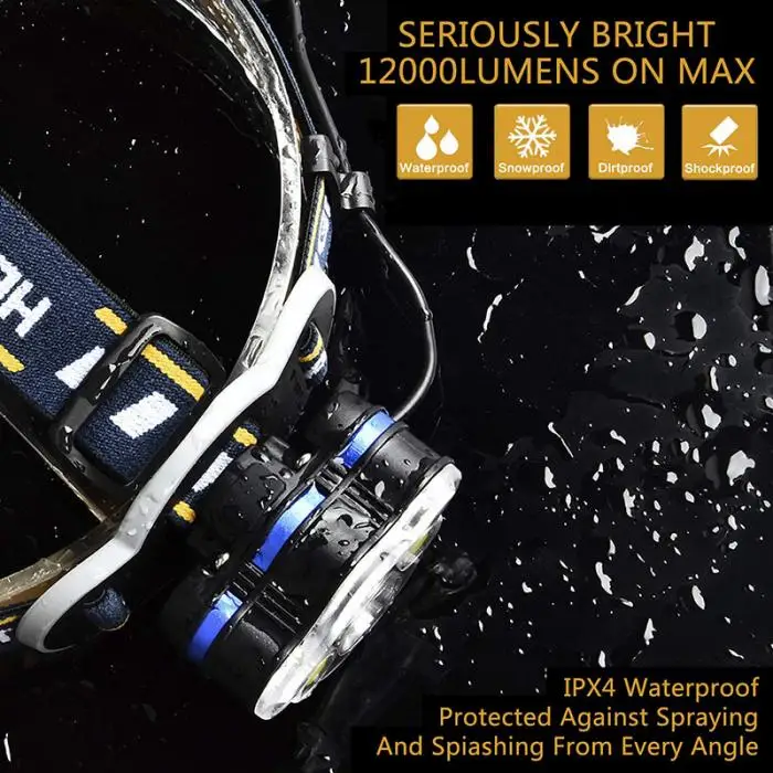 Перезаряжаемый налобный фонарь 6 светодиодный 8 режимов водонепроницаемый фонарик Головной фонарь для кемпинга на открытом воздухе SDF-SHIP