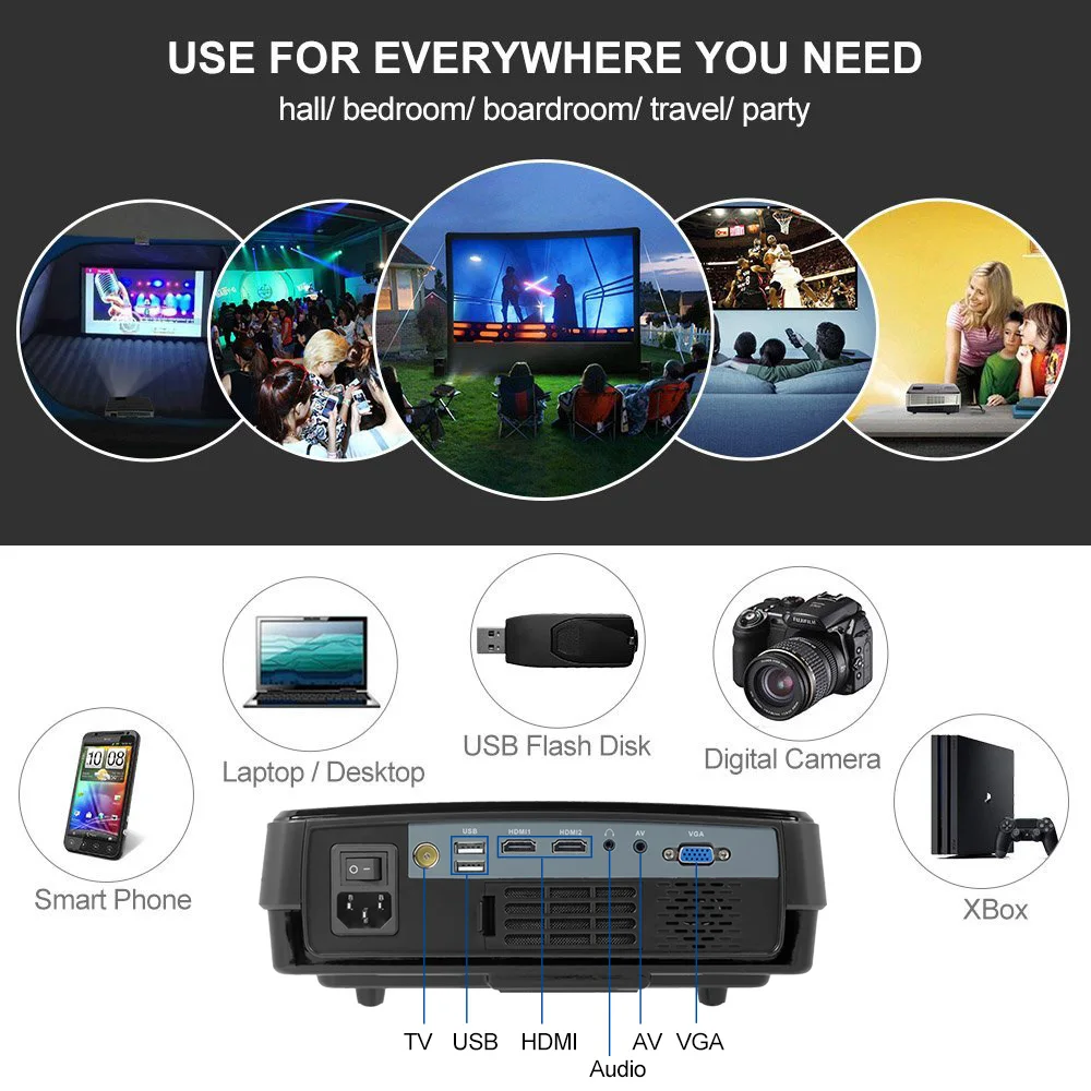 A3 + новое поступление светодиодный Android WiFi Проектор Bluetooth домашний кинотеатр