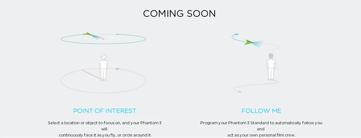 DJI Phantom 3 Standard FPV With 12MP Camera Shoots 2.4K Video RC Quadcopter RTF Not Advanced Or Professional