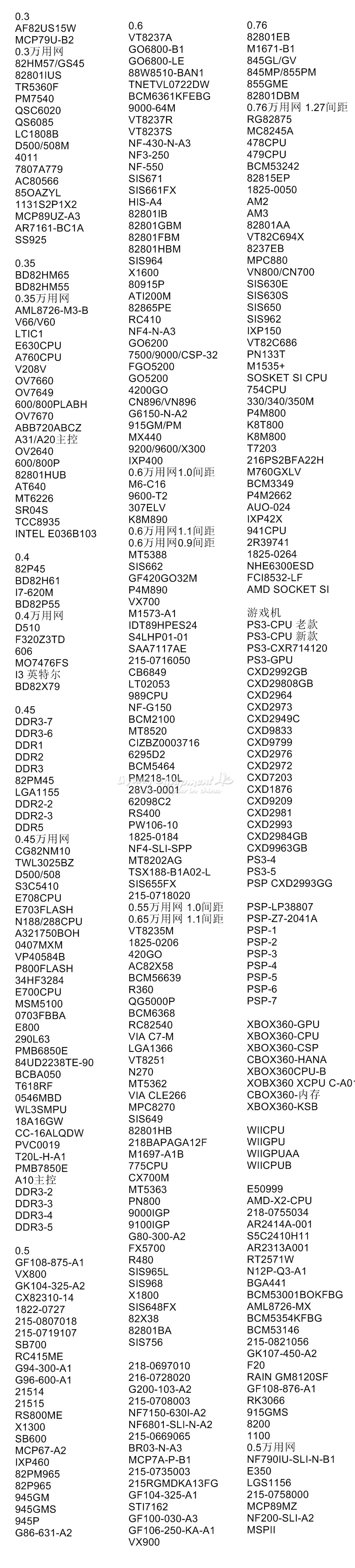 XG-50 42 г паяльная флюсовая паста SN63/Pb37 этилированная пайка оловянный крем сварочные флюсы для резист для пайки SMD