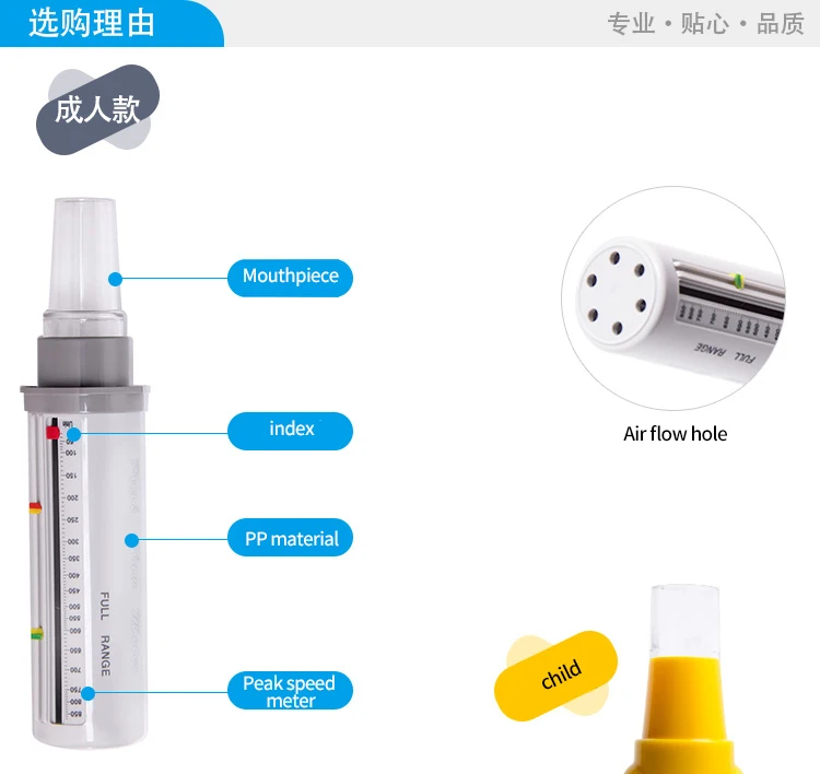 Для взрослых и детей, измеритель пиковой скорости легочной функции, измерение активности легких, выдох, измеритель скорости потока, мониторинг астмы