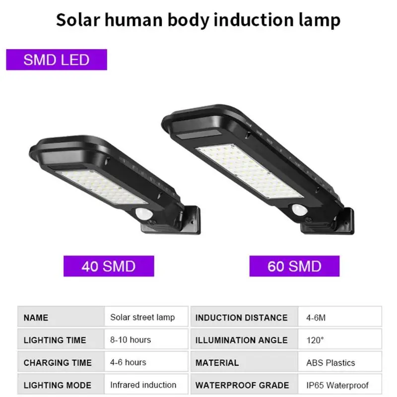 40/60LED уличный светильник на солнечной батарее, водонепроницаемый светильник с датчиком движения для двора, водонепроницаемая энергосберегающая садовая Лампа безопасности