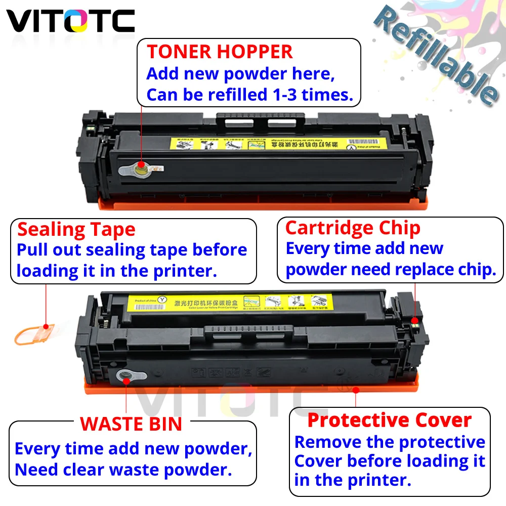 204A Color Toner Cartridge CF510A CF511A CF512A CF513A Compatible for HP Color LaserJet Pro M154 MFP M180 M180n M181 M181fw