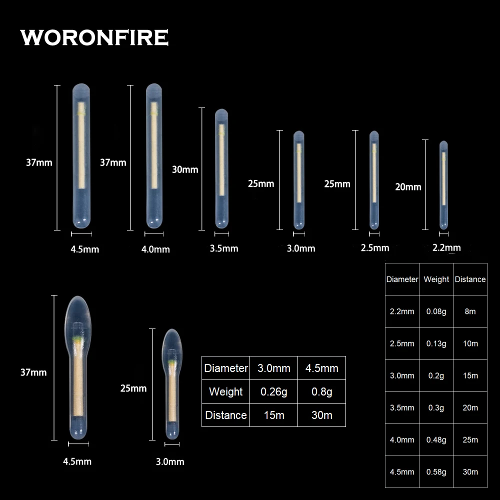 20/50 шт 4,5*37 мм рыболовный поплавок Флуоресцентный светильник палка светильник ночного поплавок стержень светильник s темно-палке светлячками для рыбалки
