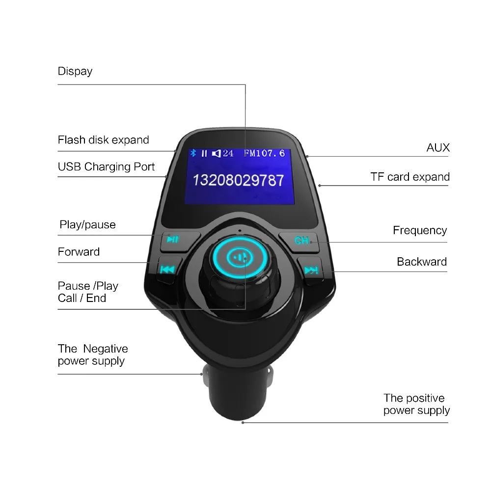 Siparnuo Car FM Transmitter Bluetooth Wireless Car Mp3 Player Handsfree Car Kit FM Transmitter A2DP 5V 2.1A