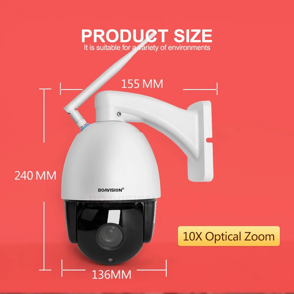 11 IP Camera