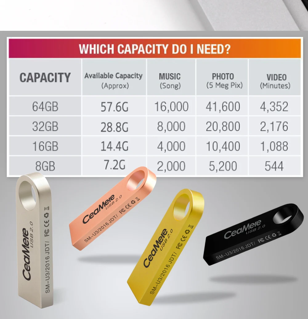 CeaMere C3 USB флеш-накопитель 16 Гб/32 ГБ/64 ГБ флеш-накопитель Флешка флеш-диск USB 2,0 карта памяти USB диск 3 цвета USB флеш-накопитель