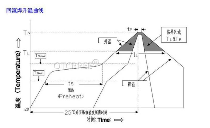 3356071965_1250128668