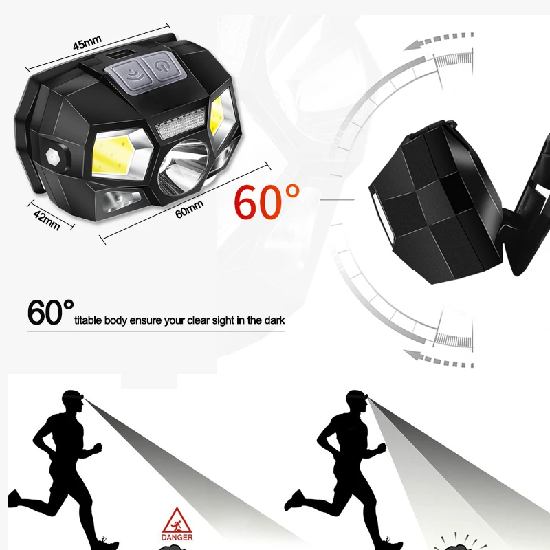 6000 люмен светодиодный налобный фонарь, супер яркий ИК датчик движения, громкий головной светильник, заряжаемый через USB, головной светильник, водонепроницаемый