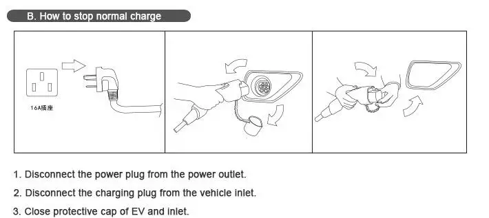 J1772 evse зарядное устройство для электромобиля EV Уровень 2/10 м 6A 8A 10A 12A 16A Type1 SAE J1772 штекер зарядного устройства с Европейская Сетевая розетка вход