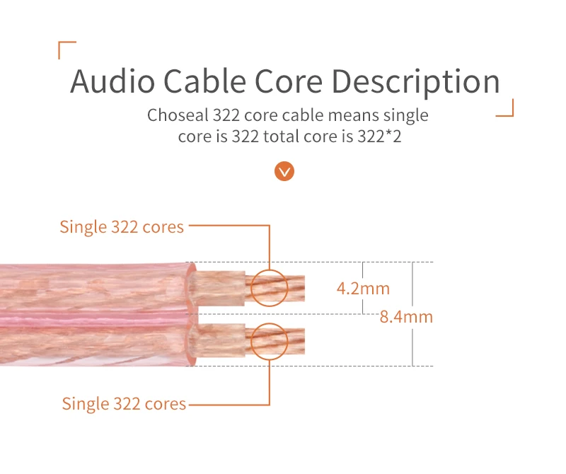 OFC audio speaker cable  (2)