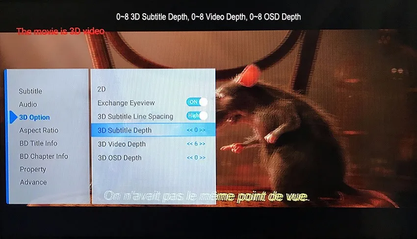 3D option