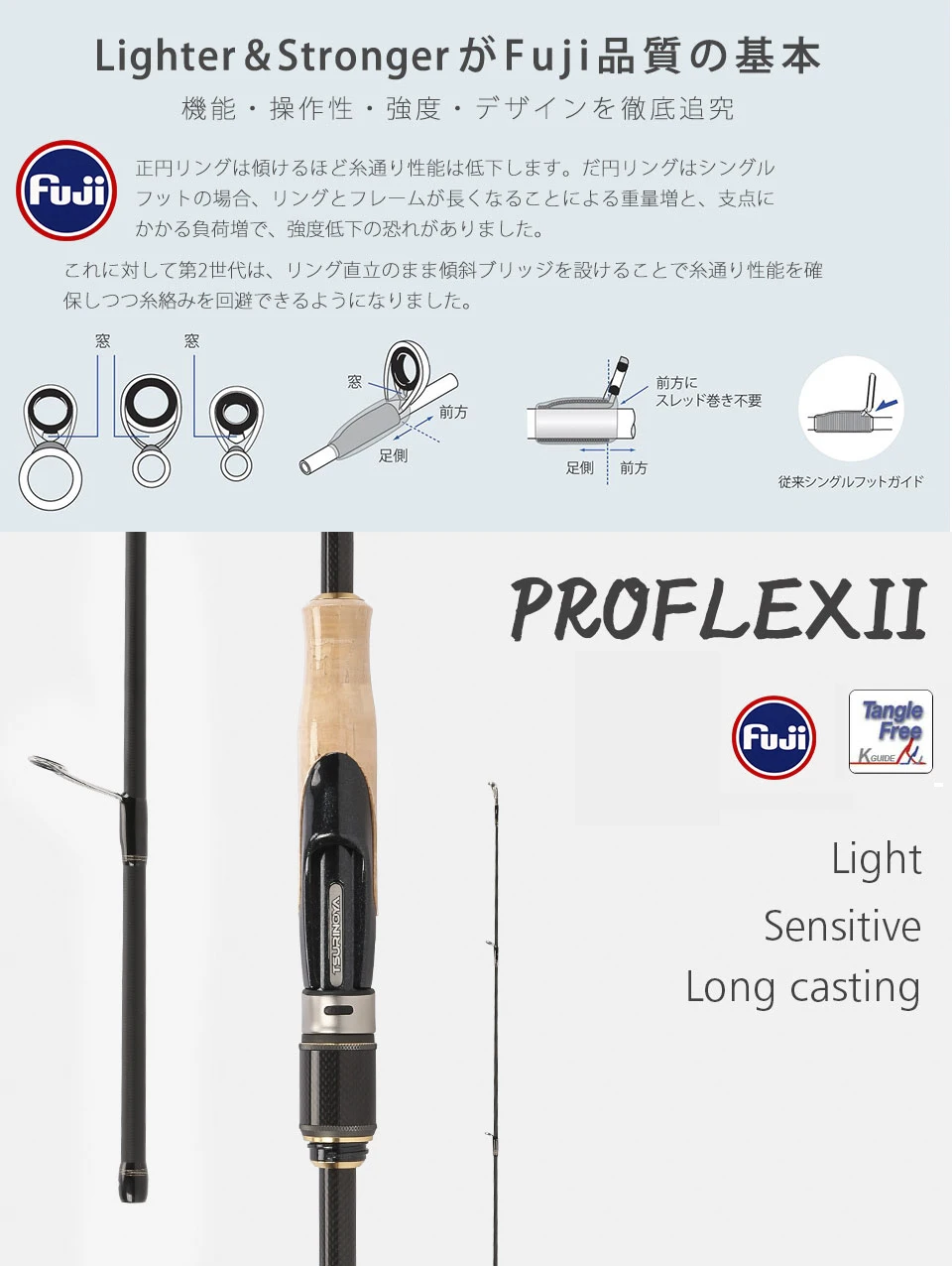 TSURINOYA для рыбалки приманка стержень PROFLEX II 2,12 м/2,03 м спиннинг Fuji интимные аксессуары ML/m мощность углерода бас