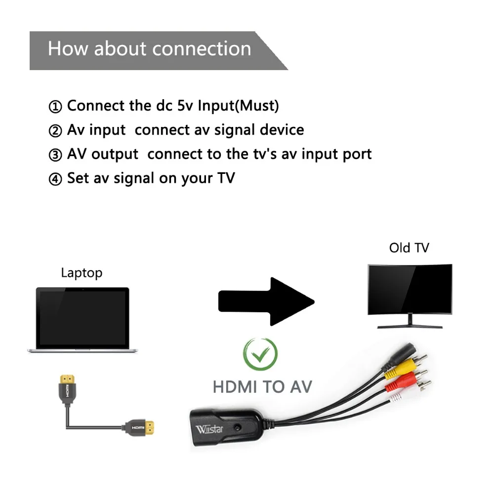 WIISTAR HD 1080P Mini HDMI2AV HDMI для AV/RCA CVBS адаптер для PS3/PC/VCR/NTSC