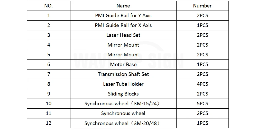 WaveTopSign Mechanical Part Set 1600*1000mm Inner Sliding Rails Kits Spare Part for DIY 1610 CO2 Laser Engraving Cutting Machine