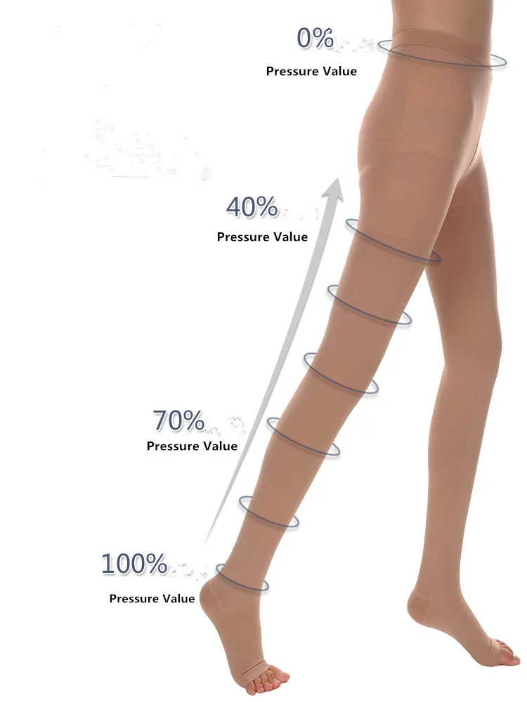 Close Toe New 30-40mmHg Medical Stocking Pressure Black Khaki Nylon Pantyhose Compression Stockings Stovepipe Stockings