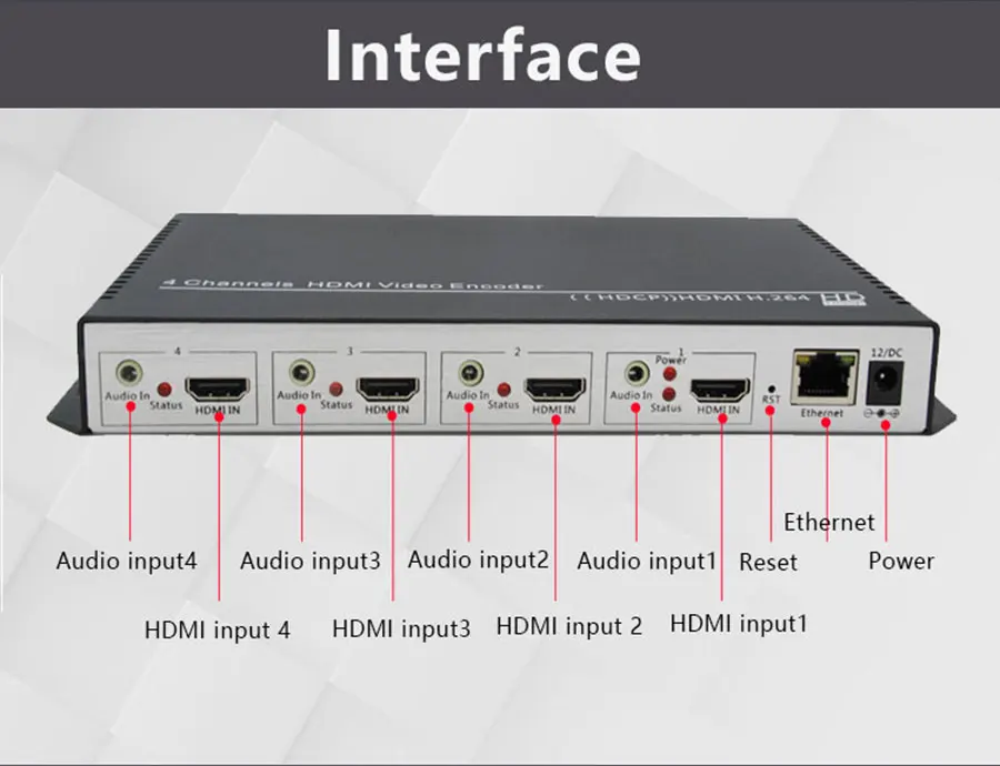 4 канала H.264 4 K HDMI IP декодер потокового вещания кодирующее устройство телевидения по протоколу Интернета