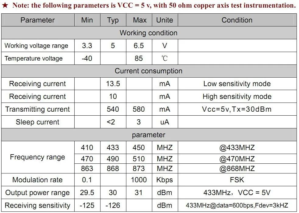 4. Electrical Specifications