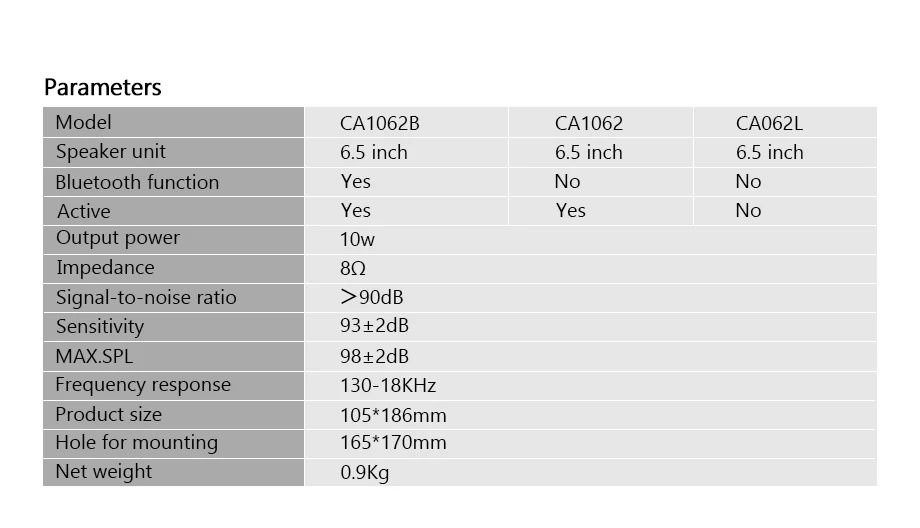 CA1062B_03