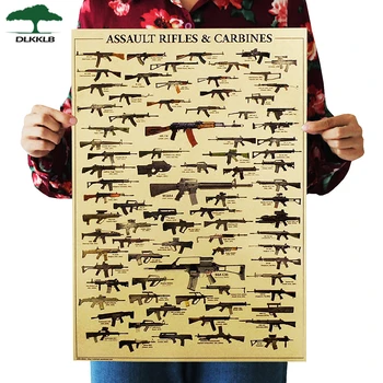 

Dlkklb World Famous Gun Posters Military Style Vintage Poster Kraft Paper Decorative Painting 51x35.5cm Wall Sticker