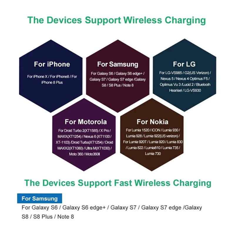 Wireless charger_