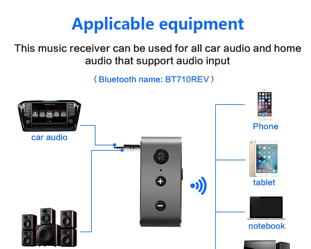 FSU Bluetooth 4,2 беспроводной музыкальный приемник 2,4 ГГц для автомобильного планшета ноутбук телефон с 3,5 мм аудио адаптер